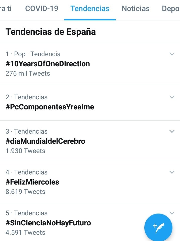 Malnutridos's tweet photo. Pues lo hemos hecho otra vez. #SinCienciaNoHayFuturo es TT un miércoles más. Supongo que a @astro_duque le habrá quedado claro a estas alturas que no nos conformamos con parches. https://t.co/JtR88qr2d9 https://t.co/7wdIj8IQpY