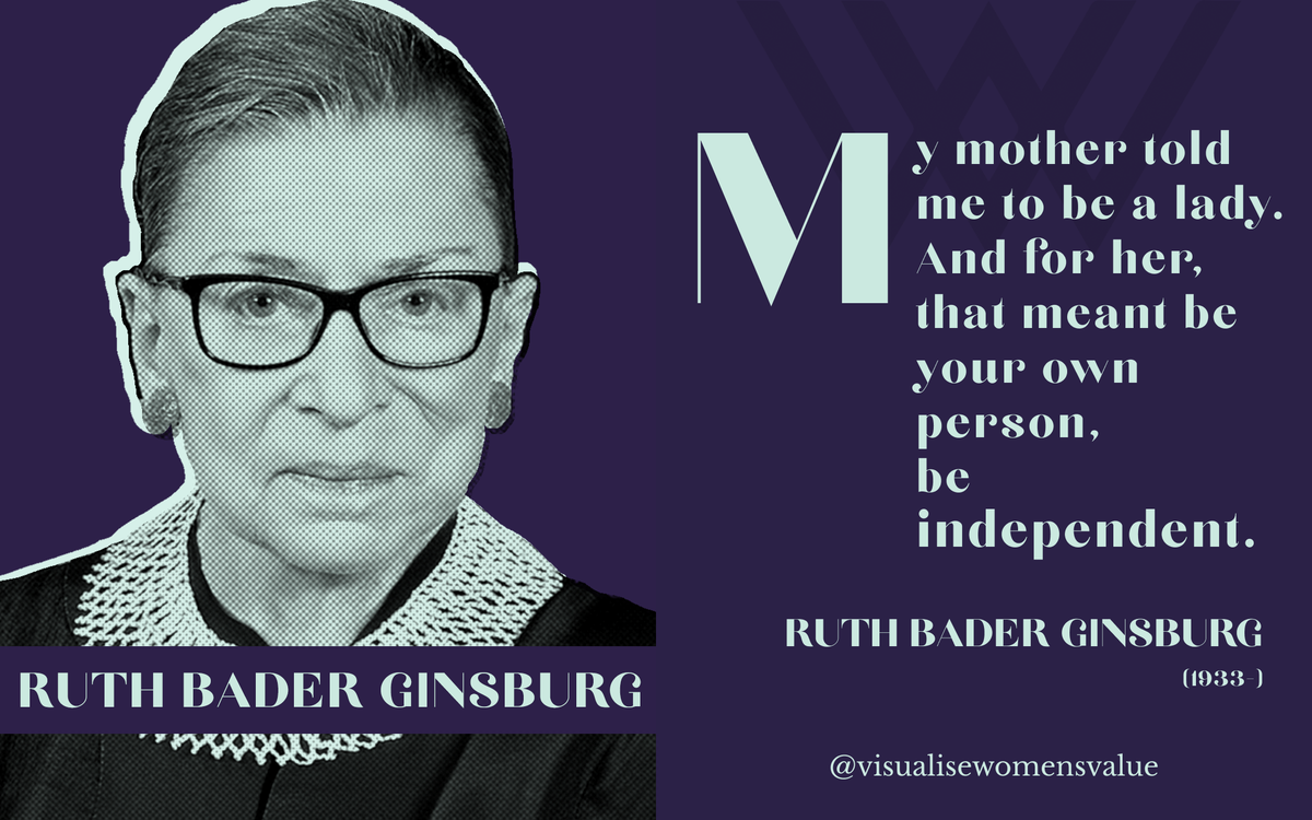 visualisewomen's tweet image. Stay strong 💪🏻#ruthbaderginsburg #notoriousrbg
The world 🌍 needs you!
.
New post today about this amazing and inspirational woman! Share and #visualisewomensvalue
.
➡️ visualisewomensvalue.com/ruth-bader-gin…
.
#femaleprotagonist #EqualityForAll #RBGForever #ruthginsburg #protagonismofeminino