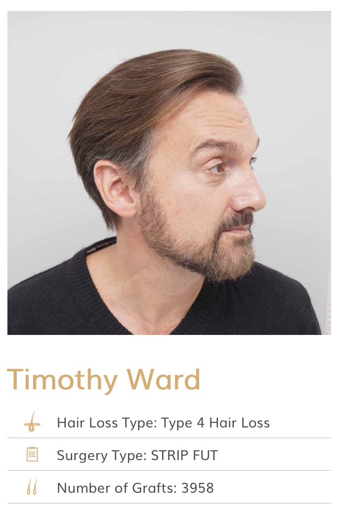 Timsley's tweet photo. Since having the most effective hair transplant at The Farjo Institute Hair Clinic, they have now rightly made me their poster girl! Thanks you to my God and Surgeon @BessamFarjo #ISAIDIT ๐
#HAIRTRANSPLANT #DRFARJO #THEFARJOINSTITUTEHAIRCLINIC
https://t.co/oVh9FJT3J2 https://t.co/dlIZYPjl9g