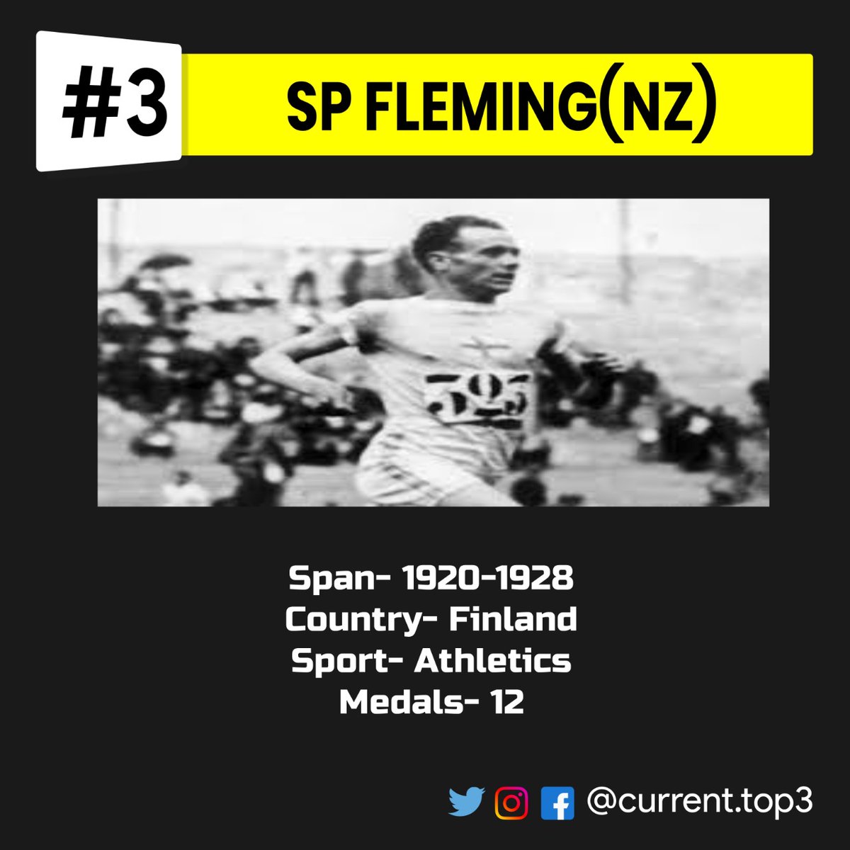 currenttop3's tweet photo. Current top 3 most Olympic medals by an individual 🎖️
Follow @currenttop3 @m_phelps00
@factrun
#olympics #tokyo #sports #sport #figureskating #athlete #olympicgames #trackandfield #olympic #michaelphelps #athletics #fitness #running #swimming #japan #skating #winterolympics #Ice https://t.co/nFm25HsDw8