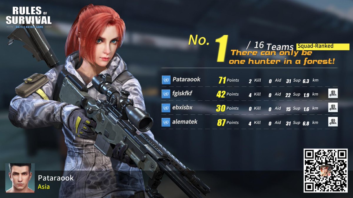 vowords's tweet photo. #RulesofSurvival https://t.co/0BX5tW2qBW