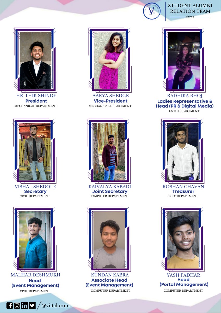 VIIT Alumni Association OFFICIAL tweet media
