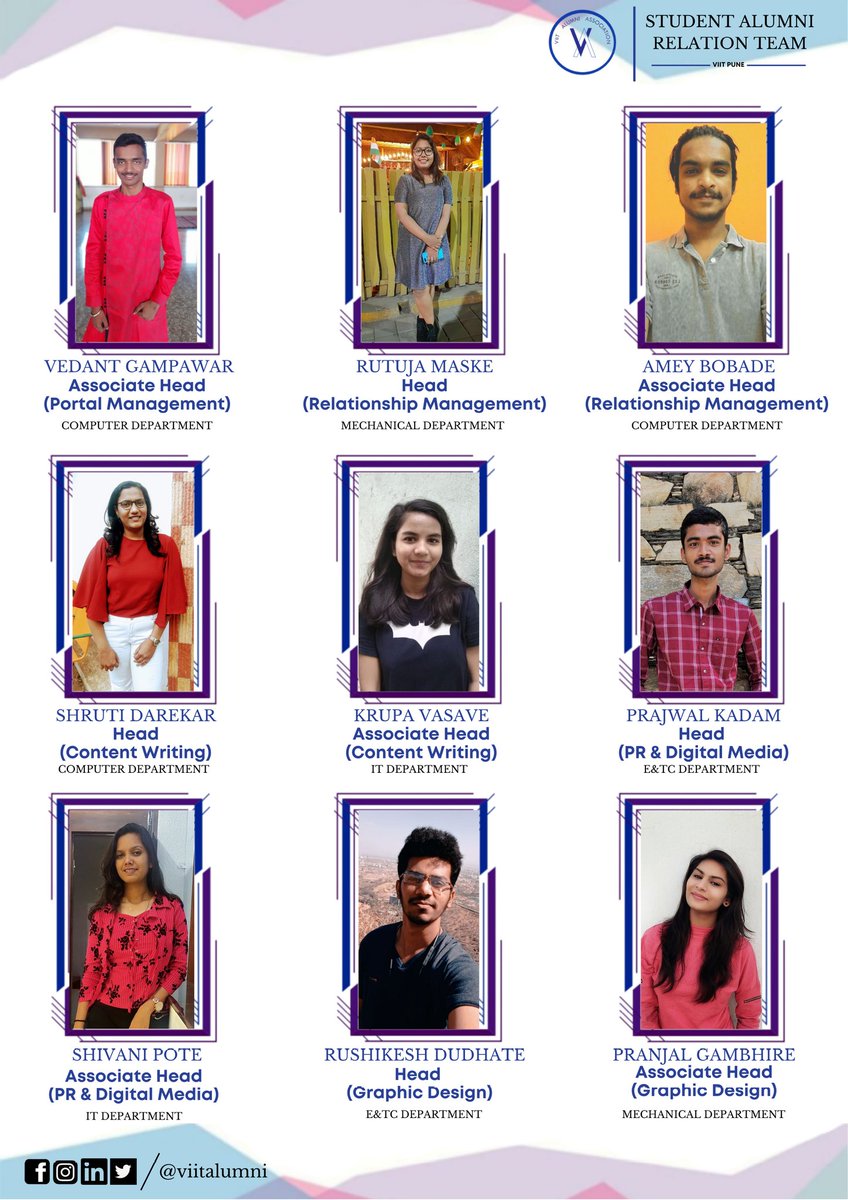 VIIT Alumni Association OFFICIAL tweet media