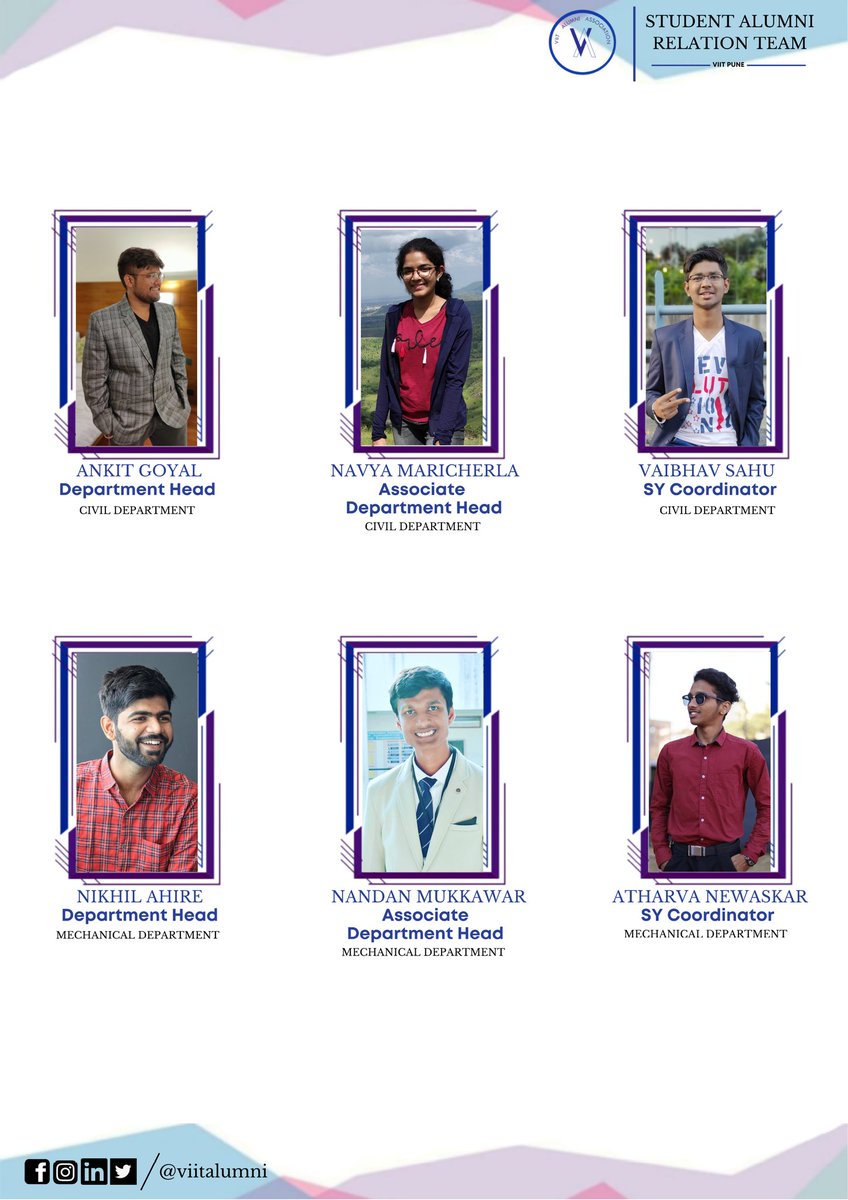VIIT Alumni Association OFFICIAL tweet media