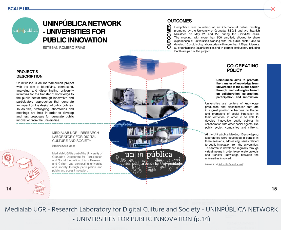 MedialabUGR's tweet photo. 📬 La Red Europea ENoLL - European Network of Living Labs acaba de iniciar de votación pública para seleccionar los mejores Proyectos Living Lab 2019.

En el que participamos con el proyecto @UnInPublica 

¿Quieres apoyarnos? Puedes votar aquí 👇
https://t.co/C9vj4El5yh

#LLPA https://t.co/GIIJ436nOk