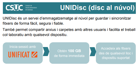 CSUC_info's tweet image. El servei #UNIDisc 📁☁️ supera el miler d'usuaris i afegeix noves funcionalitats i millores! 👉blog.csuc.cat/?p=20445 #emmagatzematge #núvol #col·laboracióenlínia #universitats #recerca