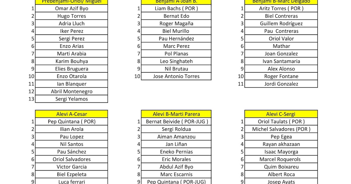 COMPOSICIÓ EQUIPS FUTBOL 7 TEMPORADA 2020-2021 dlvr.it/Rc7MBL