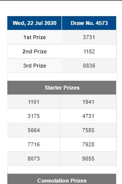 KakekKembar's tweet photo. SINGAPORE POOLS RESULT 3731SAH.. SELAMAT UNTUK MEMBER TOGELVIP YANG MENDAPATKAAN JACKPOT PAUS BOKSU ^^

LInk register : https://t.co/DqOIbgOHrG 
#togelvip #prediksitogel #togelovers #togelsgp #togelsingapore https://t.co/ES4xuebkgt