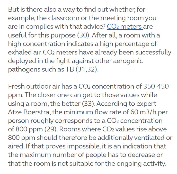 Advice regarding use of CO2 metre to check how well ventilated a room is. 3/3