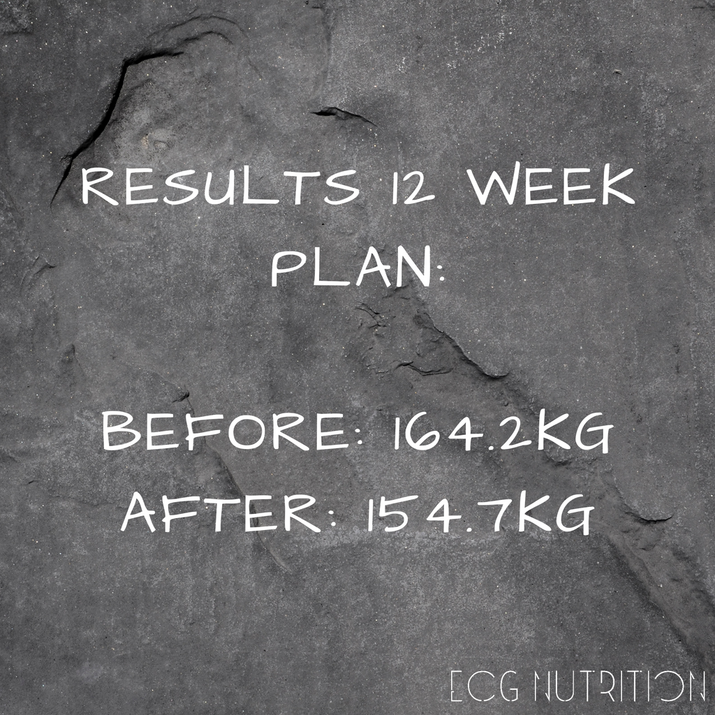 ecgnutrition's tweet photo. SUCCESS STORY! 🥳

What a difference 12 weeks can make!
They have created a healthier lifestyle for them to enjoy, and they are reaping the rewards of their hard work and dedication! 

SIGN UP TODAY TO START ONE OF OUR NUTRITION PLANS! https://t.co/fBHQjxcDqU