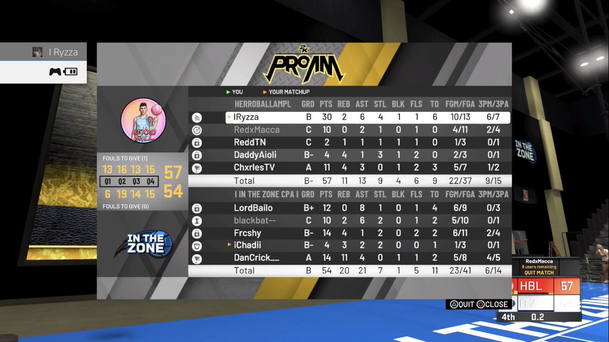 HerroballANZ's tweet photo. GG’s to @InTheZone___  we end up taking first round of playoffs 3-0 🔥🔥🔥 https://t.co/aOtd14uFDs