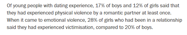 If you want to see this issue crystallised in just a couple of sentences, look at this, from here  https://www.cardiff.ac.uk/news/view/1726764-dating-and-relationship-violence-a-significant-issue-among-young-people-in-wales,-study-finds