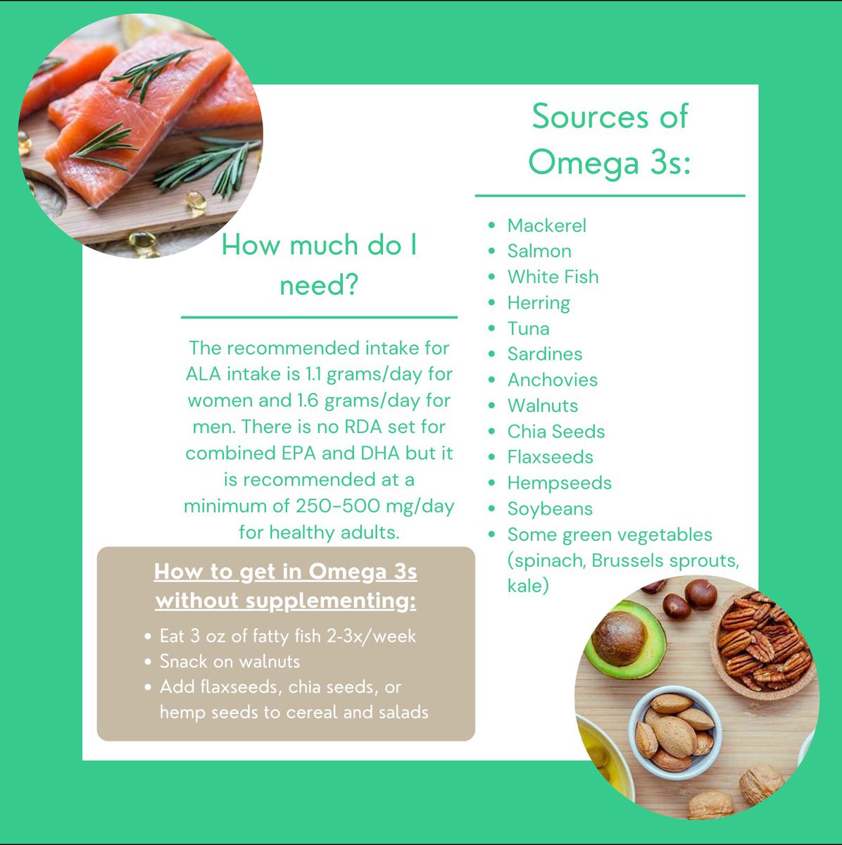 blazerfuel's tweet photo. Omega 3 fats are *essential* for your health! Check out the newsletter to find out why, how much you need, and how to get them! https://t.co/R5oB3ShnPA