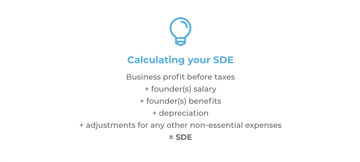For *most* bootstrapped founders, you’re going to use SDE (Seller’s Discretionary Earnings) as your base formula for calculating value. It’s a simple formula that tries to estimate cash flow for a new owner. 