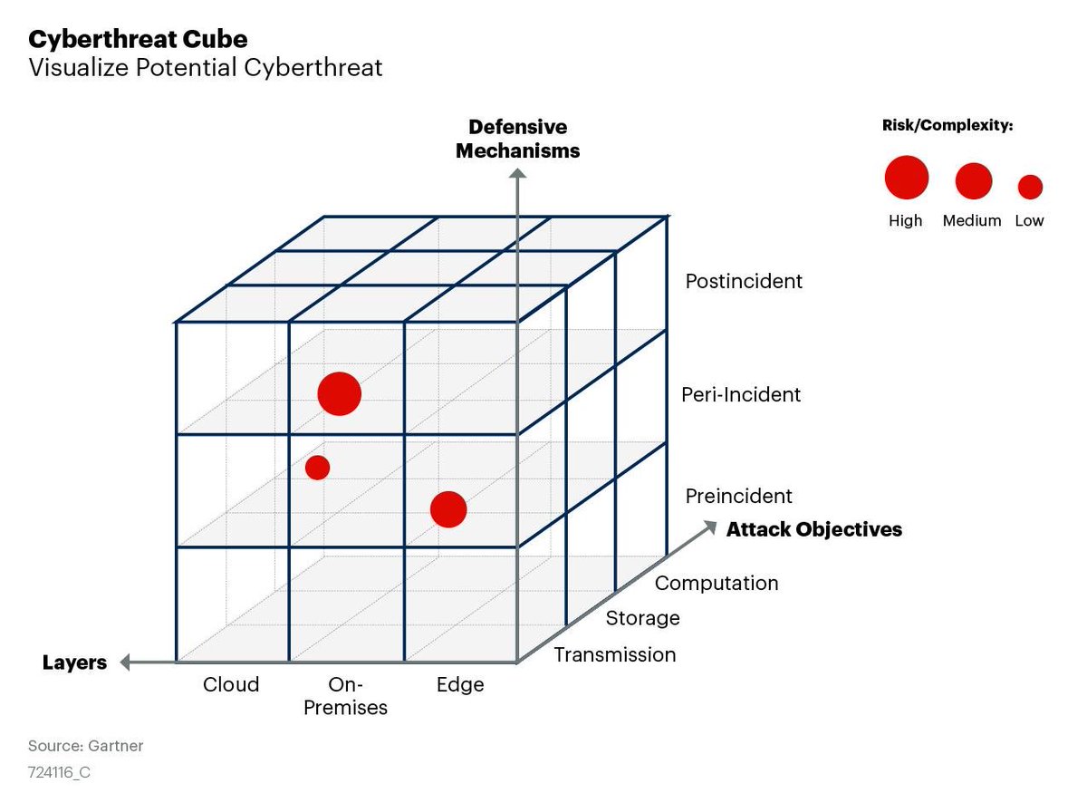 Alexey Lukatsky tweet media
