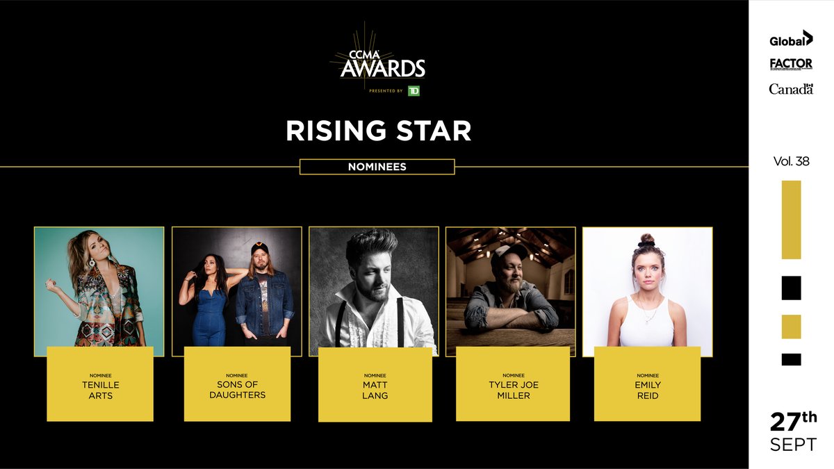 @nowandthenmagaz @CCMAofficial And the #2020CCMAAward nominees for RISING STAR are.. @TenilleArts @MatthsLang @tylerjoemiller @EmilyReidMusic @sonsofdaughters Congratulations!