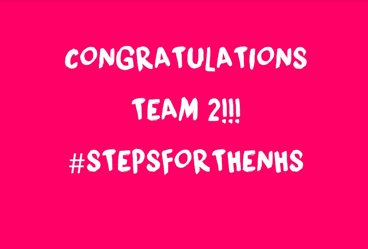 GIGRetail's tweet photo. The winners of the #stepsforthenhs challenge are TEAM 2 with a total of 646km! As a company we have done a whopping 1328km raising £640🚶 We have been stepping for @Leeds_Cares who support staff delivering the best care to everyone affected by cancer at Leeds Cancer Centre ♥️ https://t.co/ucK4lXthAR