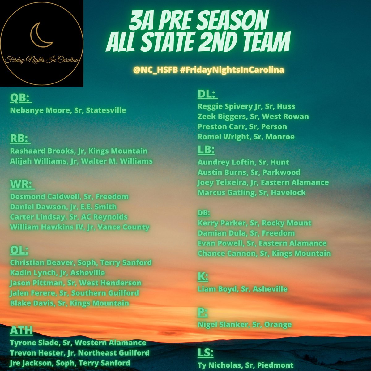 𝙁𝙧𝙞𝙙𝙖𝙮 𝙉𝙞𝙜𝙝𝙩𝙨 𝙞𝙣 𝘾𝙖𝙧𝙤𝙡𝙞𝙣𝙖 tweet media