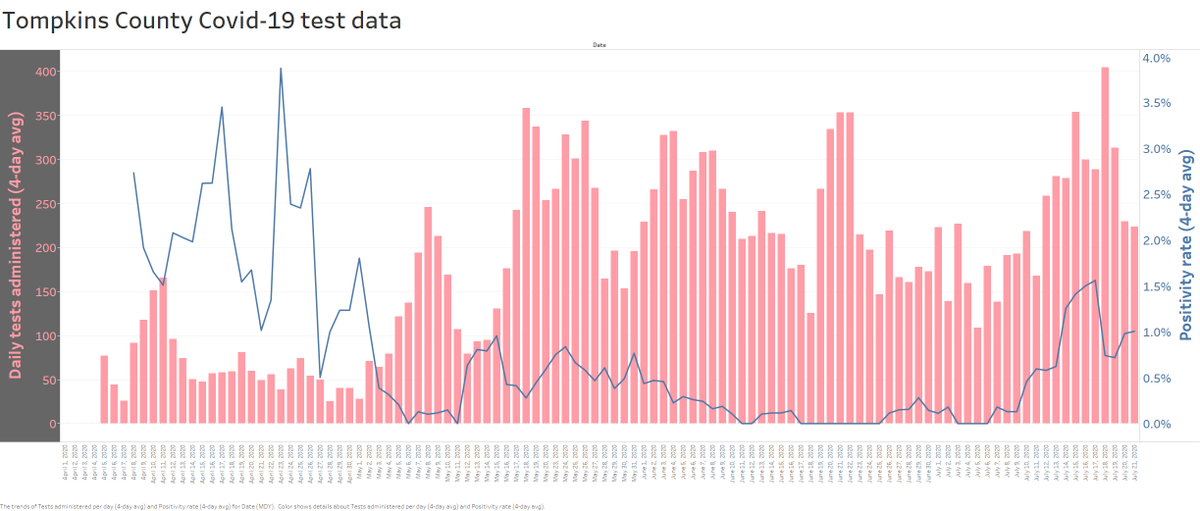 Brooks Miner tweet media