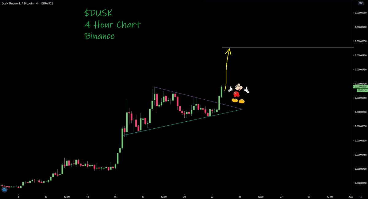 Hayess5178's tweet photo. $DUSK

With a clear break out.

$amb $mith $band $celr $perl https://t.co/DOzsqZwk7C