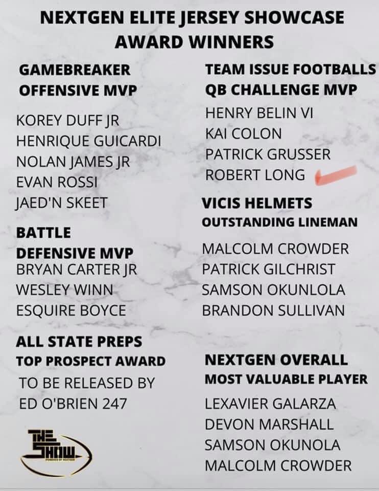 LamarMcKnight_'s tweet photo. This is great to see.
2 of the 4 QBs to win the #NextGen QB Challenge MVP are #LMQA trainees
This is good stuff. Congrats fellas! @champlong7 @kaicolon13
Also congrats to the other two slingers on the list! @HenryBelin & Pat Grusser https://t.co/VKaWMYB9Y3