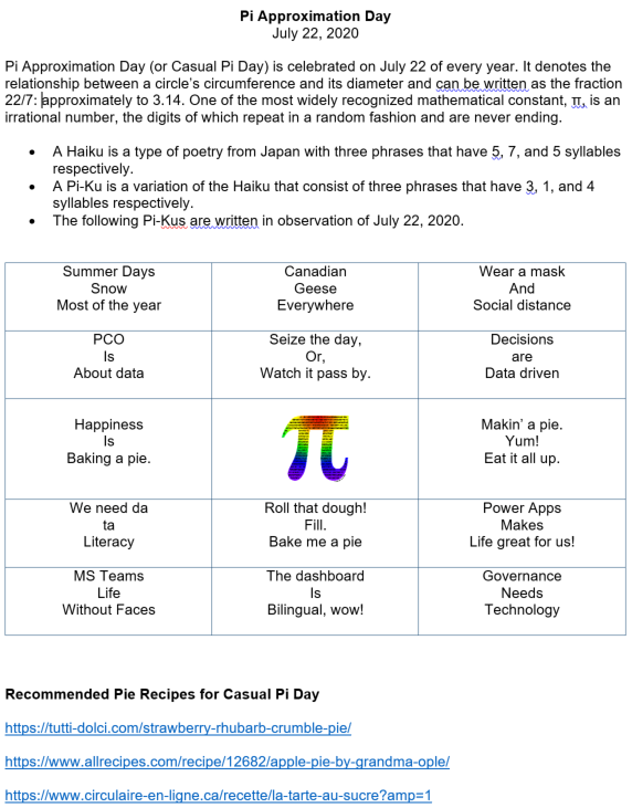Data_Crat's tweet photo. July 22, or 22/7, is Pi Approximation Day, not to be confused with Pi Day (March 14). I wish everyone Happy Pi Approximation Day! The image includes Pi Poetry (3-1-4 syllables per line!) and some Pie recipes. Thanks to colleagues for their contributions! https://t.co/ueTeP6tQhj