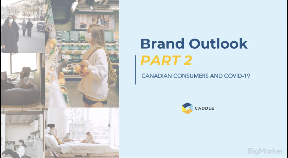 Strategy Institute tweet media