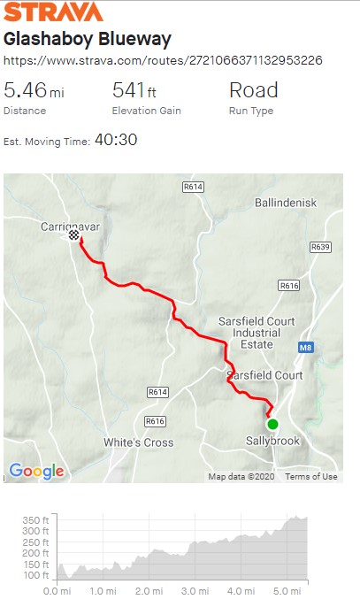 I'm always jealous of the Blackrock Walkway and the Park in Ballincollig. Glanmire needs something similar. How about a path along the Glashaboy river to Carrignavar? (all credit <a href="/JGMeade/">John Meade</a> for the idea and map) <a href="/CorkCyclingCrew/">Cork Cycling Campaign</a> <a href="/corkcitycouncil/">Cork City Council</a> <a href="/GNBCORK/">Glanmire noticeboard</a> <a href="/what_if_cork/">What If Cork</a>