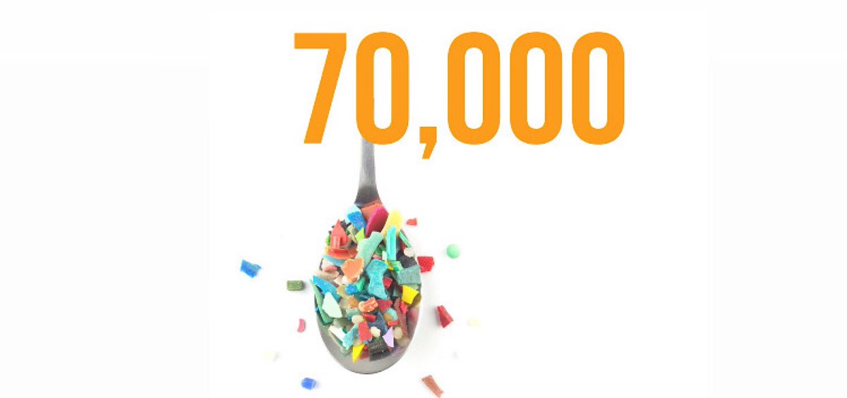 TotalPapers's tweet image. Do you know what you are putting into your body? The average person eats 70,000 microplastics each year (via @TheWorldCounts). 😳😱#PlasticFreeJuly
