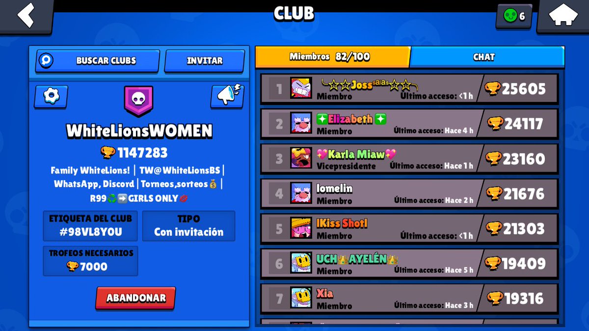 WomenLions's tweet photo. ⚡️⚡️COMOOO? Que en menos de una semana superamos el millón de copas y sin llenar el club? ⚡️⚡️
#brawlstars #gogirls https://t.co/qNG5Y5QnwC