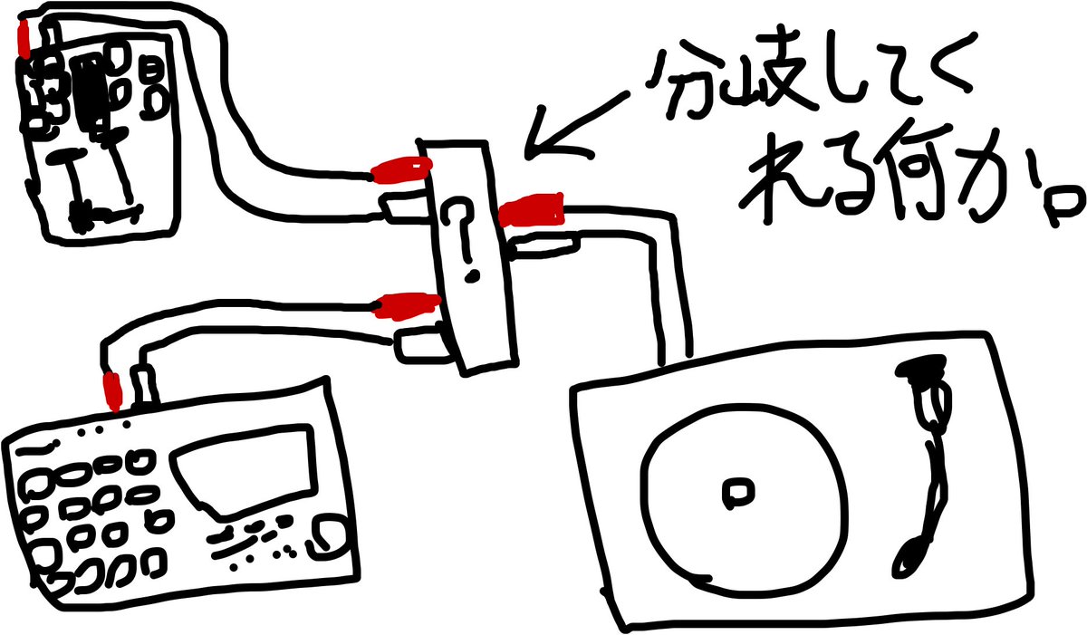野々村竈猫 Sur Twitter うーん これは無理がありますね ターンテーブルの信号はphonoイコライザーアンプを通さないと普通の音になりません 今はミキサーに内蔵されているイコライザーアンプを利用されているので ミキサーを通してmpcに送るのは順当ではないかと