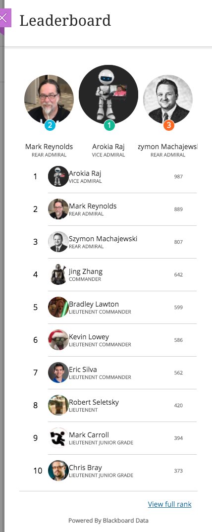 shurrey's tweet photo. Congratulations to @I_am_gamified for taking home the #DevCon20 Championship! #BbWorld20 #NerdPower #GalaxyOfTech https://t.co/yYlrxa05rT