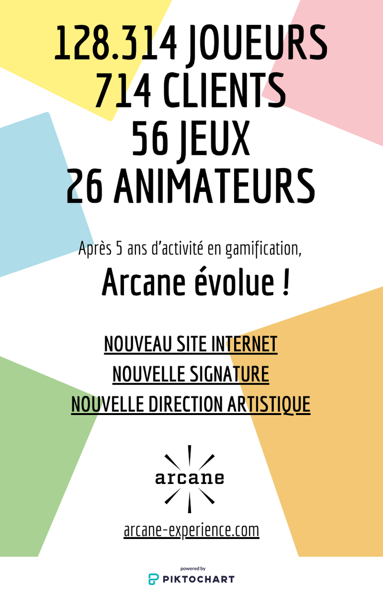 ArcaneXperience's tweet photo. Vous avez vu l’info passer 😀 ?

Pour mieux affirmer son expertise et ses valeurs, Arcane change d’identité !
Découvrez vite nos jeux aux service de vos enjeux sur https://t.co/nd6NF7clZt !

#teambuilding #entreprise #Management https://t.co/HWsbm13LW0