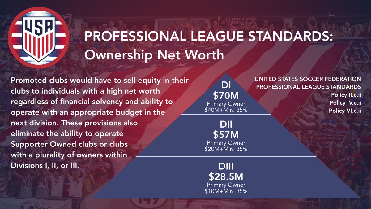 Irony: The two biggest & most important soccer "clubs" in the country ( #USWNT and  #USMNT) operate as a nonprofit 501(c)3. But nonprofit clubs are ILLEGAL under  @USSoccer's bizarre, antiquated and risky Professional League Standards which require single principal owner control.