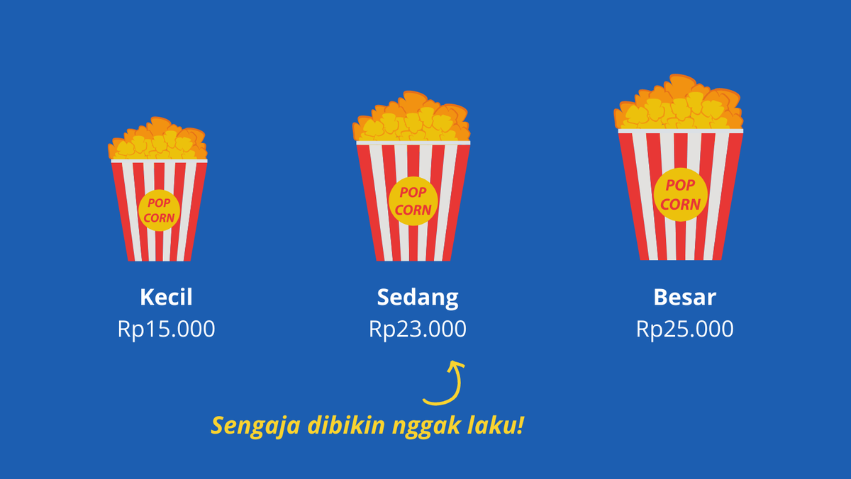 PRODUK YANG SENGAJA DIBIKIN NGGAK LAKU!"Loh! Namanya orang jualan pasti pengen produknya laku lah min! "Tunggu dulu... Di sekitar kita banyak banget kok produk/menu yg sengaja dibikin nggak laku, tapi mungkin kita nggak sadar[A thread]
