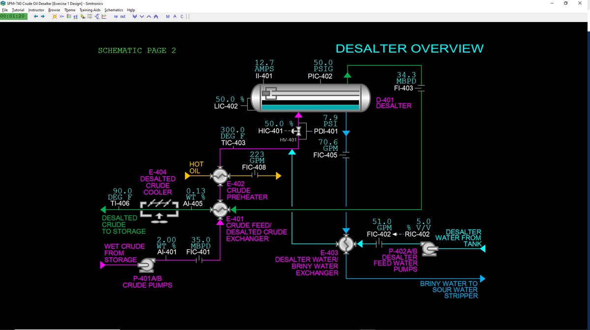 simtronicscorp's tweet photo. Have you seen our SPM-740 Desalter? Desalters are used in Refineries in front of the Crude Unit and in GOSP Plants after the first or second stage separator depending on the Gas Oil Ratio (GOR) and water cut. #Simtronics #OTS https://t.co/uLKAQc3vgn