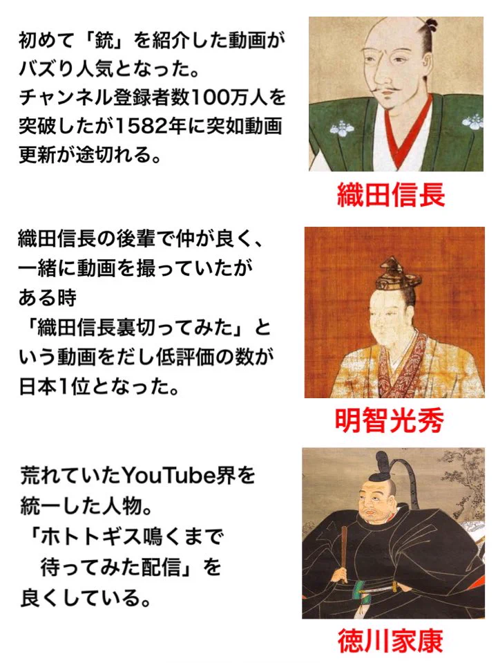 もしも歴史の人物がYouTuberだったら！？現代風アレンジに笑いが止まらんwww