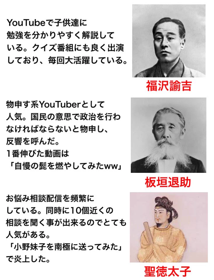 もしも歴史の人物がYouTuberだったら！？現代風アレンジに笑いが止まらんwww