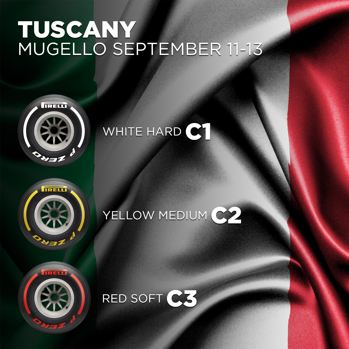 Nomination Pirelli 2020: scelta obbligata per la Toscana, in Russia torna la C5