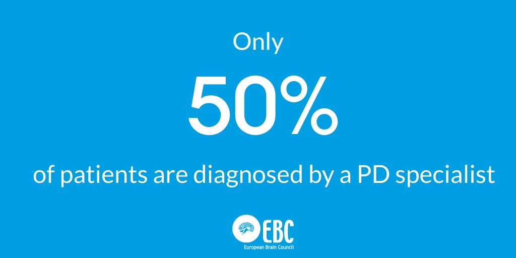 EU_Brain's tweet photo. #PD symptoms are diverse &amp; there is a high risk of a delayed or inadequate diagnosis. For #WBD2020 we underline how timely &amp; adequate treatment could reduce the risk of disease progression &amp; tackle the economic impact on #healthcare systems. Read more: https://t.co/Ai3G9Z0JwF https://t.co/NEW1z8C7Ea
