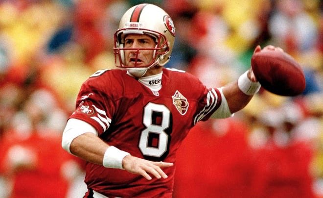 ScottOGallagher's tweet photo. You know the rules

HOF Quarterbacks part 2

Start one
Bench one
Cut one https://t.co/XeIHmvuSDB