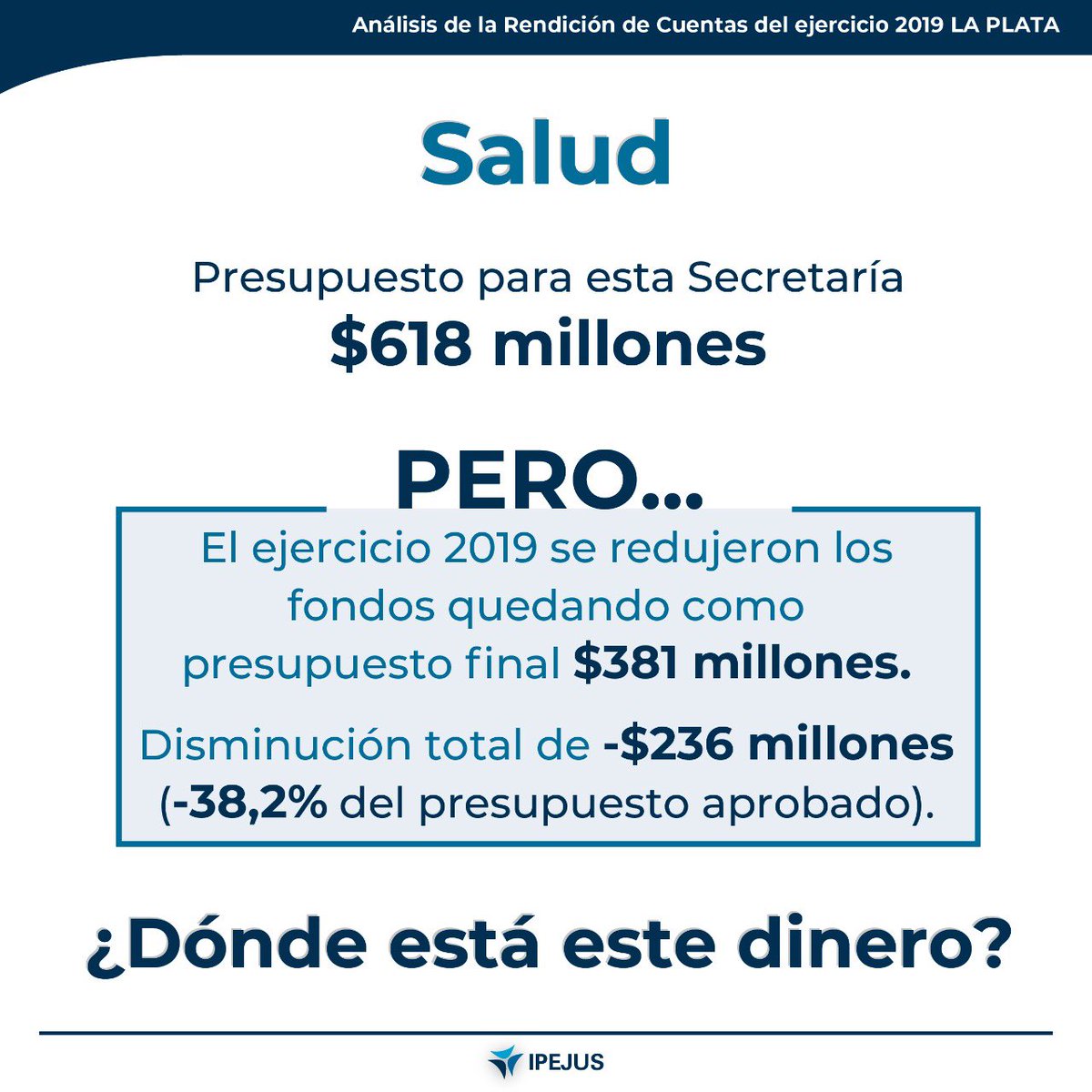 NanoCaraOK's tweet photo. #BuenMiercoles 

En la sesión de #HOY en #LaPlata trataremos la #RendiciónDeCuentas del ejercicio 2019

Como en los últimos 4 años vemos una gran reducción y subejecución de la inversión pautada en las áreas más sensibles para la comunidad.

¿Podrá @JulioGarro explicar esto? https://t.co/TXaLU80Q97