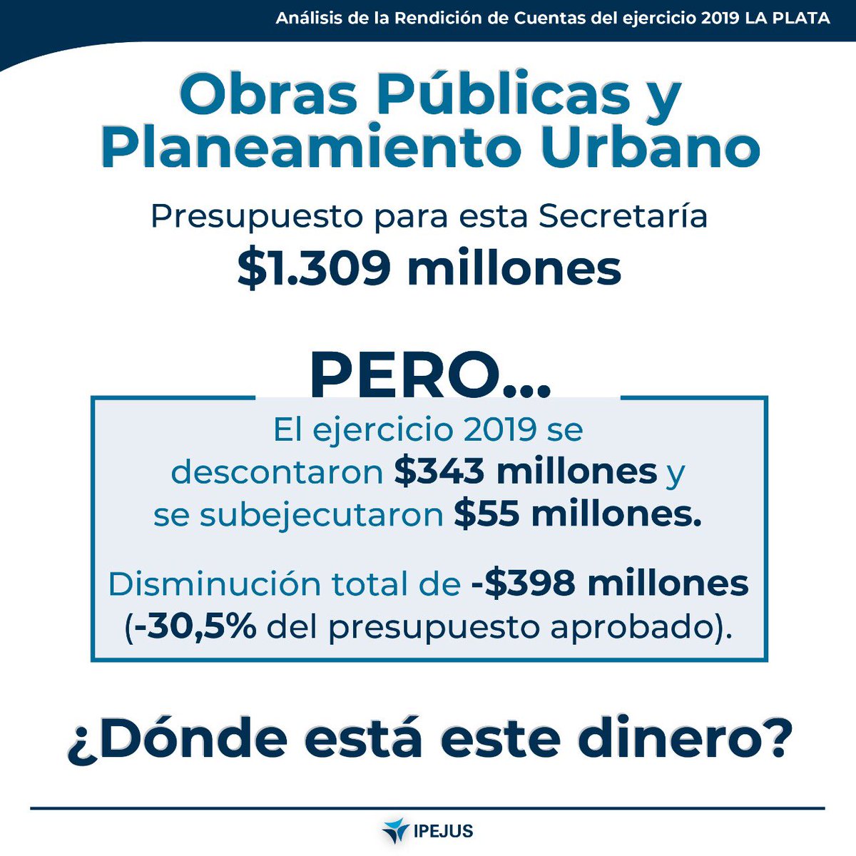 NanoCaraOK's tweet photo. #BuenMiercoles 

En la sesión de #HOY en #LaPlata trataremos la #RendiciónDeCuentas del ejercicio 2019

Como en los últimos 4 años vemos una gran reducción y subejecución de la inversión pautada en las áreas más sensibles para la comunidad.

¿Podrá @JulioGarro explicar esto? https://t.co/TXaLU80Q97