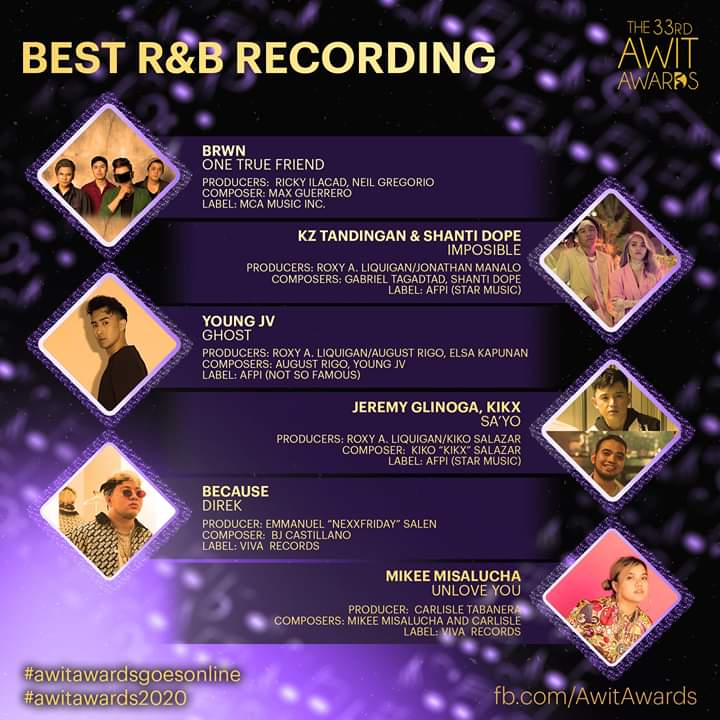 JereMinionsPAN's tweet photo. BEST R&amp;B RECORDING FINALIST  Chukahaeyoooo @imjeremyg and Sir @kikxsalazar 💛 https://t.co/2ltGmQYoMt
