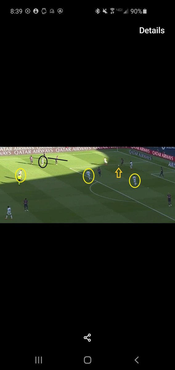 Again we see how high we are and this time PSG chips over our press- arrow in 2nd image highlights target of the pass. Note the position of Taylor in 1st pic once PSG wins the ball back and midfield 3 in yellow in both pics. Ball played left to Neymar and look where Frimpong is.