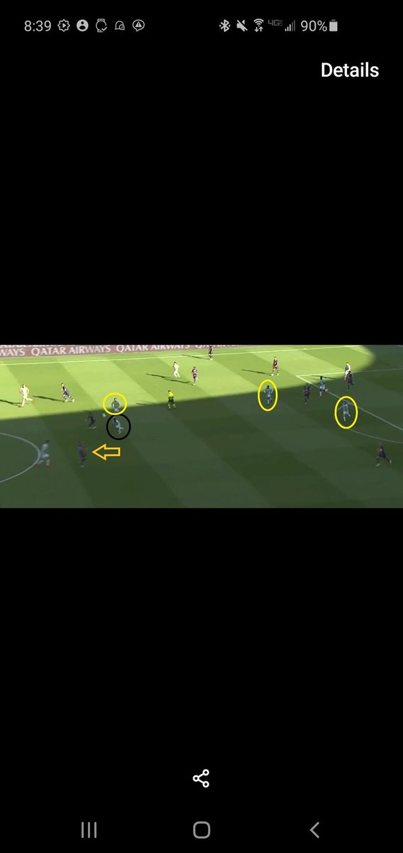 Again we see how high we are and this time PSG chips over our press- arrow in 2nd image highlights target of the pass. Note the position of Taylor in 1st pic once PSG wins the ball back and midfield 3 in yellow in both pics. Ball played left to Neymar and look where Frimpong is.
