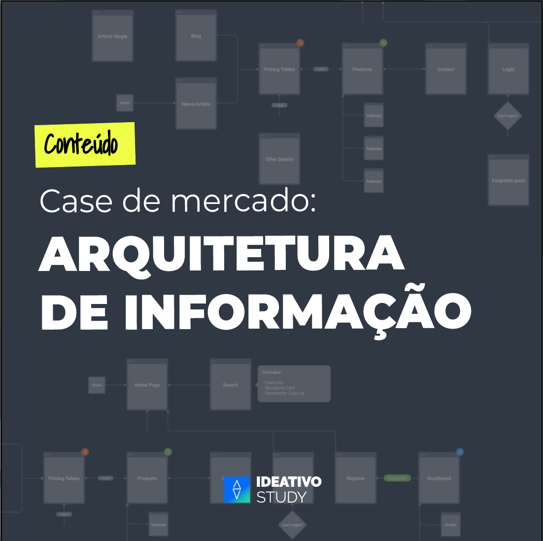 ideativodesign's tweet photo. E aí, galerê!!! Publicamos um conteúdo tope sobre o “realoficial” da aplicação da arquitetura em produtos digitais. Vem ver! https://t.co/aixbmWYlnb 🏃‍♀️🤓🚀 https://t.co/qfrNDgXX1A