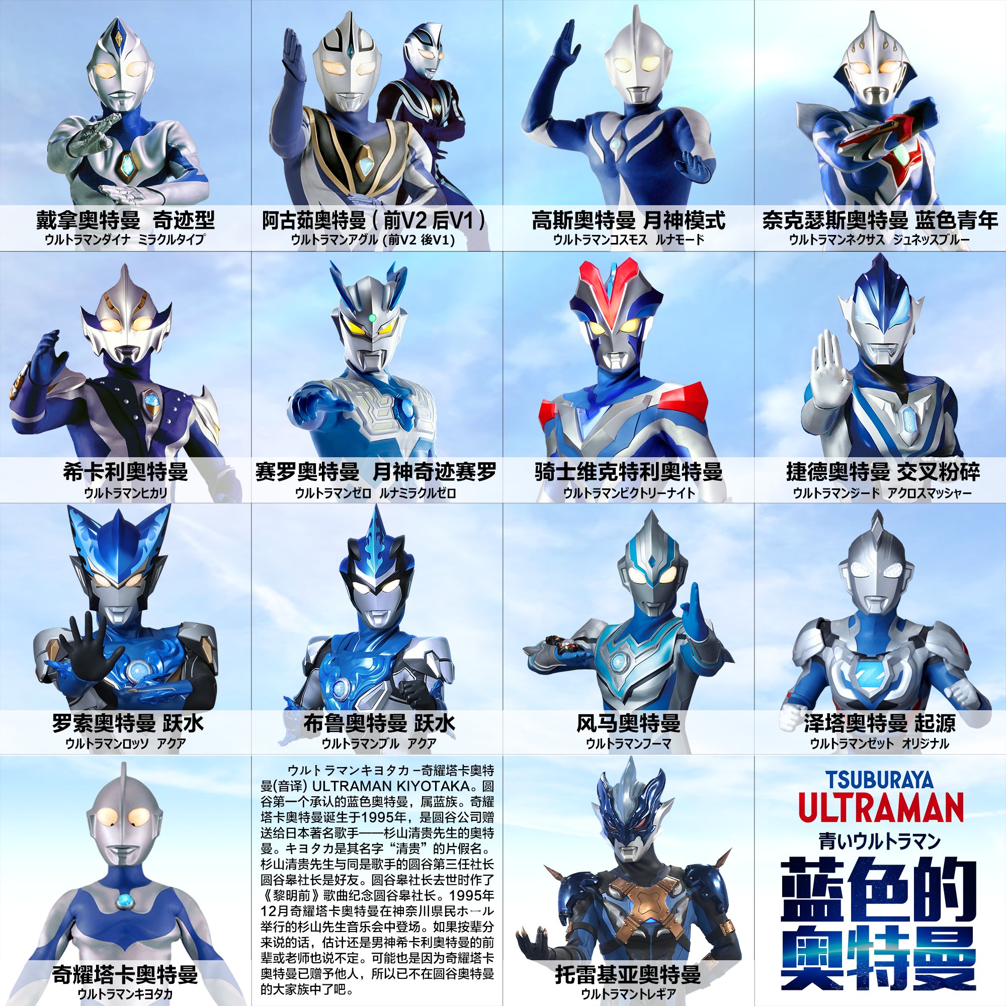 迪迦本尊 青いウルトラマン