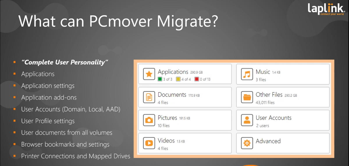jitesh8092's tweet image. If you are only migrating the user states of a few computers, you can use PCmover Express. #PCmover Express is a tool created by Microsoft&apos;s partner, Laplink. 🙌🙌

More Details 👉- lnkd.in/gNHs883