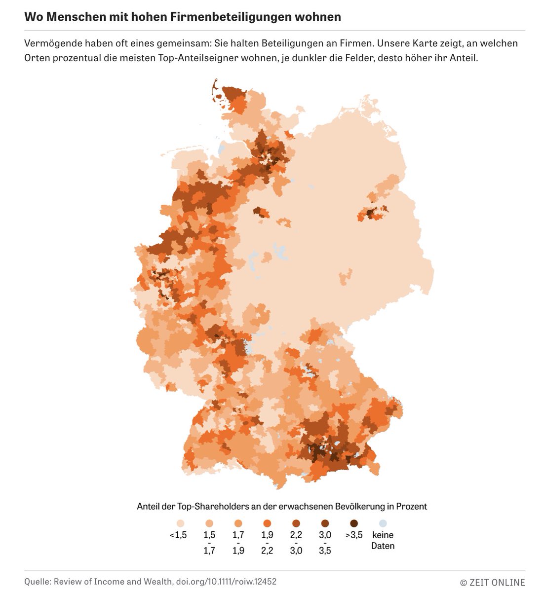 Facts on wealth in Germany #8:Wealth is distributed very unequally geographically within Germany – as this graph shows for equity ownership of companies. This graph comes from the excellent reporting by  @zeitonline on our new study on wealth in Germany.